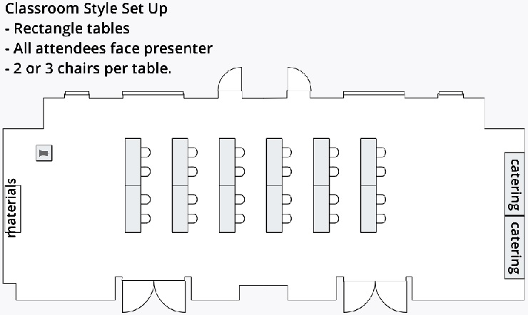 Classroom Style Set Up